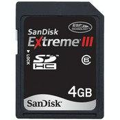 Cover image : SanDisk 4GB ExtremeIII SDHC Card