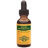 Sugar Metabolism Compound (Devil's Club/Jambul) 4 Ounces