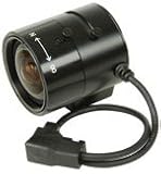Review Skytronic  / 1.6-3.4mm Auto iris lens