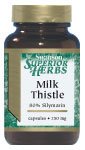 Milk Thistle 250 mg 120 Caps