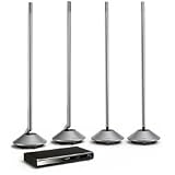 Panasonic SC-ZT1 - Wireless speaker system - 160 Watt (total) - 2-way