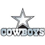NFL Dallas Cowboys 3D Chrome Car Emblem