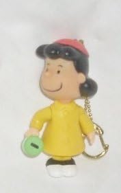 Peanuts Charlie Brown Christmas - Lucy Van Pelt Clip-On Keychain