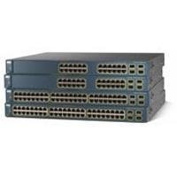 Cisco Catalyst 3560 48ports switch 101001000T plus 4 SFP Enhanced Image