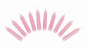 Kerzen für Geburtstags-Zug Rosa