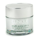 Clinique Youth Surge Spf 15 Age Decelerating Moisturizer Combination Oily To Oily
