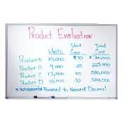 Quartet Quartet Standard Dry-Erase Board (S537)