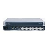 Minicom Smart 232 IP