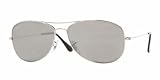 Ray-Ban