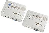 Aten Technologies USB KVM Extender with CAT5 Cable