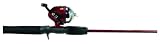 Eagle Claw 2 - Pc. Red Eagle Spin Combo