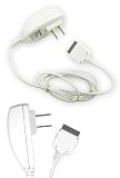 Rapid Travel Charger for iPod
