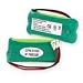Empire Rechargeable Cordless Phone Battery for Various Phones. (Call Us to Verify Your Number)