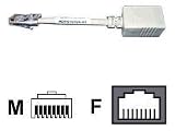 Cable Rolled Serial Adapter 0.1M 0.33FT