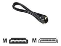 Canon HTC-100 Mini-HDMI Cable for Canon HD Camcorders