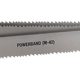 Band Saws