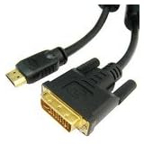 Détails sur le produit