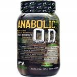 Anabolic O.D.-Muscle Asylum Project Post-Workout Composite, 2lb Fruit Punch