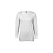 Indera Mills Women ICEtex Dual Face Fleeced HydroPur Raschel Knit Thermal 287ls