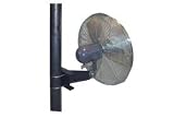 24 Tpi Single Phase Explosion Proof Pole Mount Fan
