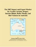 The 2007 Import and Export Market for Textile Curtains, Drapes, Interior Blinds, Roller Shades, and Bed Valences in Australia