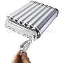 1.5TB Ext HDD 192BIT Encryption Hipaa Nist Certified with 2ACCES Keys
