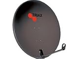 Triax TDA 78 H-1 SAT-Spiegel 78 cm Aluminium anthrazit