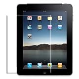 iPad Screen Protector LCD Screen Guard for Apple iPad