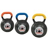 Power Systems kor Kettle ball