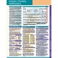 Inorganic Chemistry Nomenclature (PERMAC by Papertech