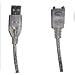 Handy USB Datenkabel f&uuml;r Nokia DLR3 5110 5130 6110 6130 6150 6210 6250 6310 6310i 7110 + CD