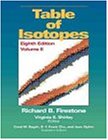 Table of Isotopes
