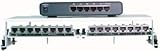 Channel Vision C-0531 Data/Patch Module