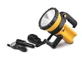 2.0 Million Rechargeable Spotlight