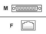 Modular Adapter Db25m/RJ45 Unpinned (non-returnable)