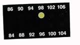 Product details for [Itm] Forehead Thermometer, 94.6?F - 104.6?F Range [Acsry To]: *