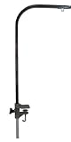 Pet Grooming Products: 48
