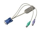 Raritan Paragon II Computer Interface Module - KVM extender - external - government GSA (pack of 64 )