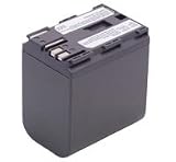 Canon Camcorder Battery Replacement for BP-535