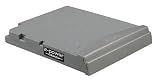 Electronics : DELL Inspiron 5150, 2-Power Laptop Battery Li-Ion 6600mAh