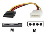Review Startech SATAPOWADAP / StarTech.com 6 inch LP4 Male to Serial ATA Power Adapter