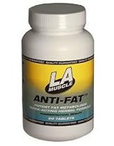 Anti-Fat