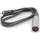 Hosa XRM-120 20-Feet Cable XLR3M - RCA