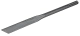 Milwaukee 48-62-4080 Seam Tool