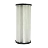 Dirt Devil 860210 Perma Filter