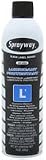 Imperial 6608-1 L1 Lubricant Protectant - 15 Oz (Pack of 6)