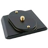 Custom Brackets CO - Camera mounting plate