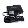 Power Adapter for Security Camera- 12V 0.5A