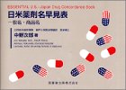 日米薬剤名早見表―一般名・商品名の商品情報を見る
