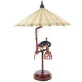 Frederick Cooper Hand Colored Cast Brass Parrot with Nightlight - MY165N/MY165N